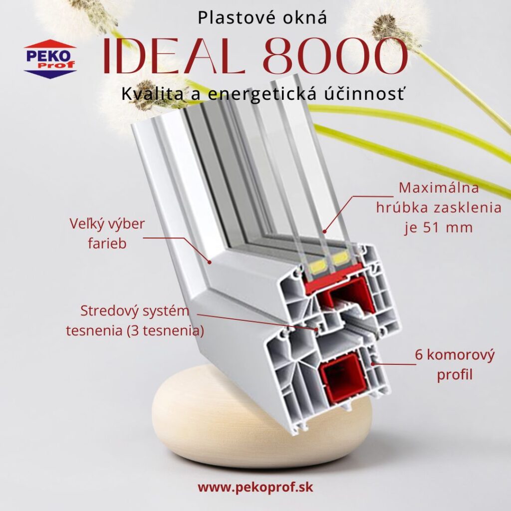 dizajn